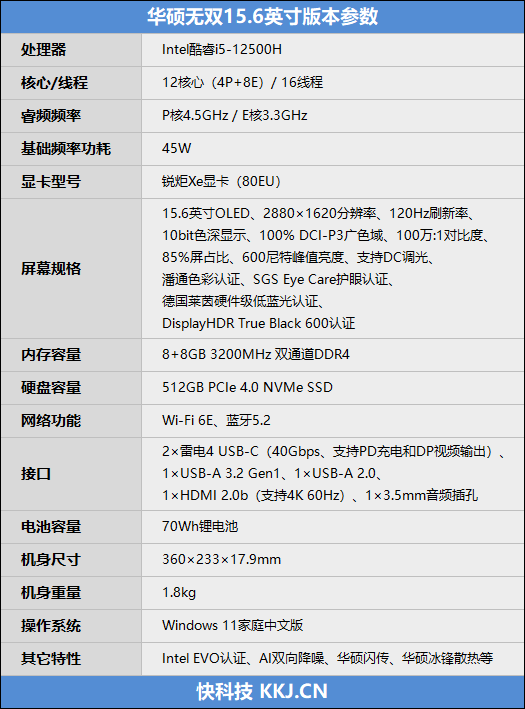 120Hz OLED拒绝“烧屏”!华硕无双轻薄本评测:游戏本级的性能