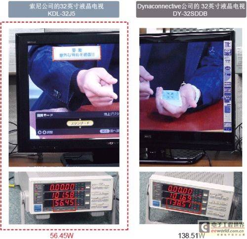 节能型液晶电视拆解
