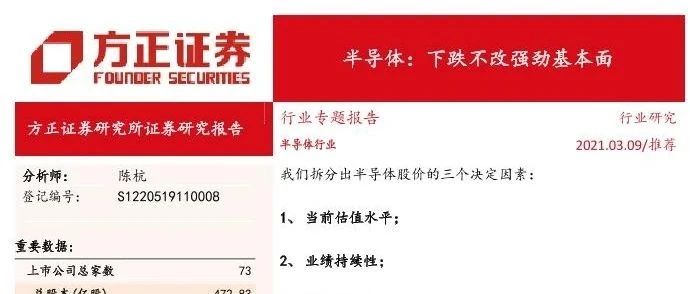 半导体股价的三个决定因素