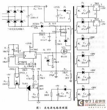 基于UC3842的电机控制用多输出开关电源设计