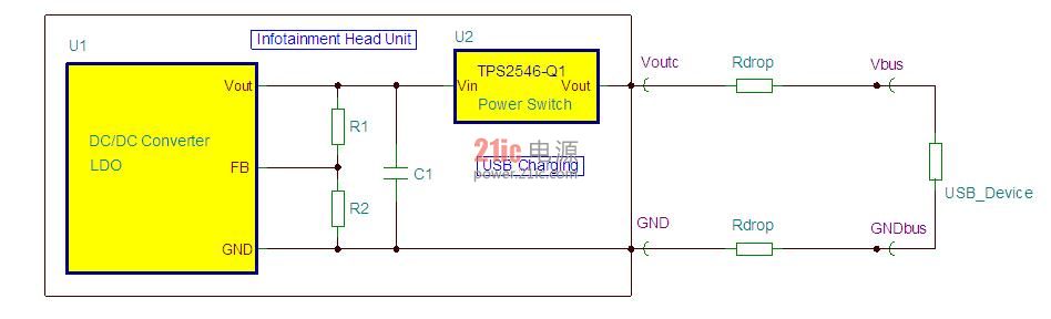 图 4：汽车中央控制台 USB 端口的等效电路