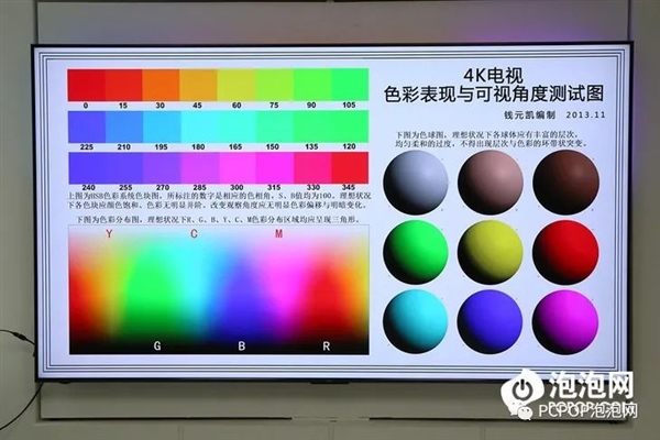 客厅秒变IMAX影院!Redmi MAX 100英寸巨屏电视体验