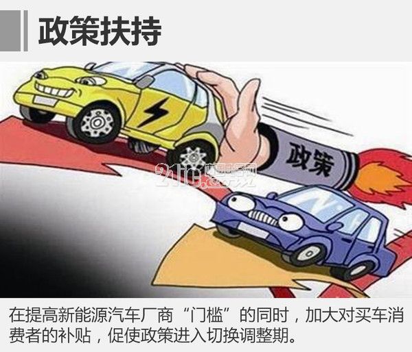 新能源汽车与传统汽车市场之间的“战场”