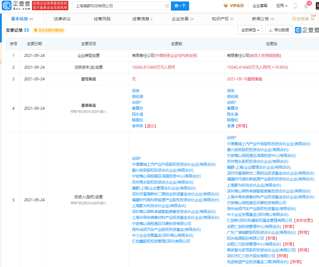 广汽资本投资上海瀚薪科技，后者为半导体碳化硅技术厂商