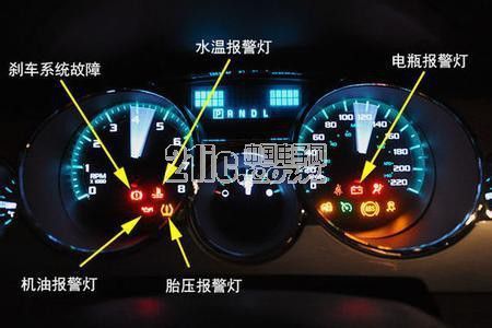 这5个“报警灯”亮起，最好立即停车检查