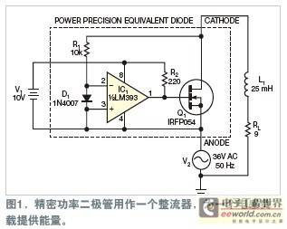 提供低损耗大功率的MOSFET