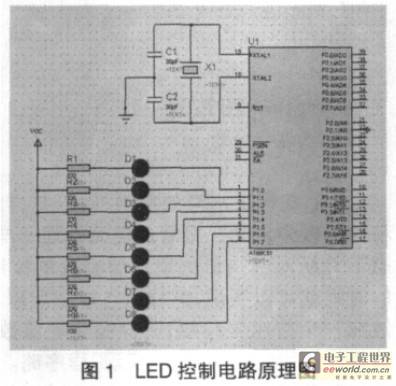 单片机中LED发光二极管的编程探讨