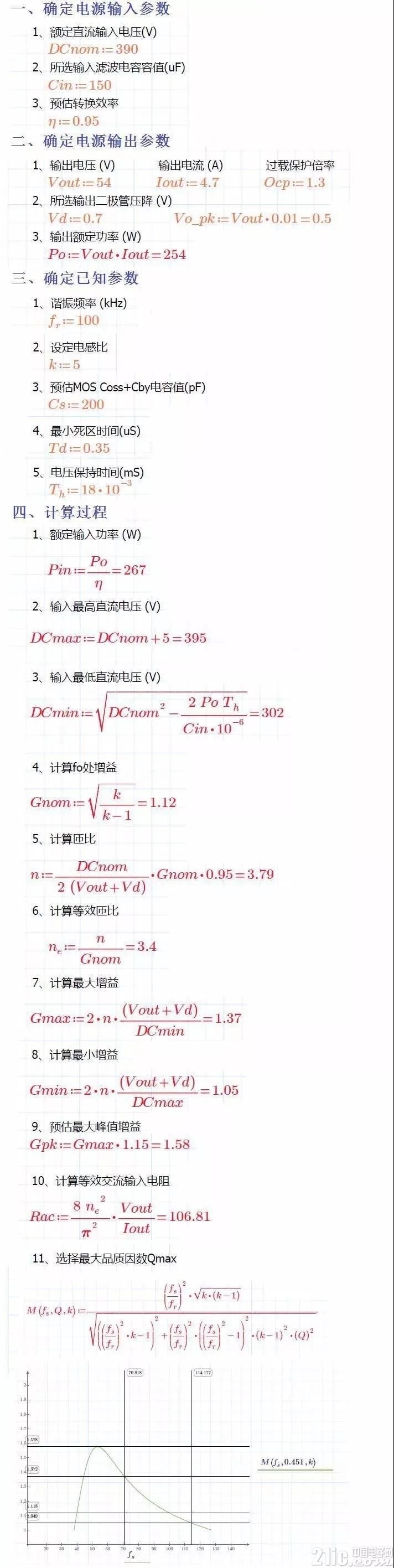 搞懂LLC开关电源计算，一张长图就够了！