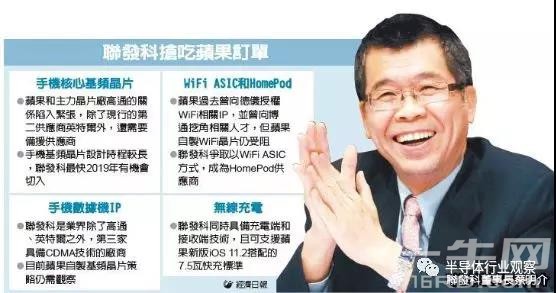 联发科的2018！夺回丢失的市场，拿下苹果订单