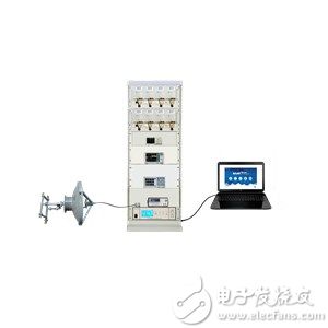 天线自动测试原来是这样实现的
