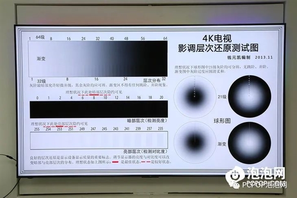 客厅秒变IMAX影院!Redmi MAX 100英寸巨屏电视体验
