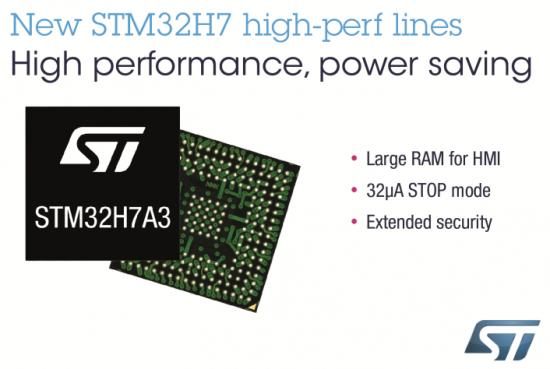 STM32H7系列问市