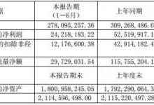 晶方科技：光学指纹导入规模量产，积极拓延生物识别新领域