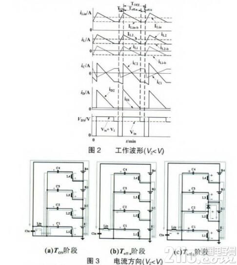 基于多重SEPIC斩波电路的超级电容均压策略