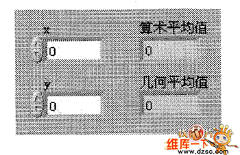 LabVIEW的创建VI实例