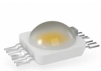 LED面罩解析