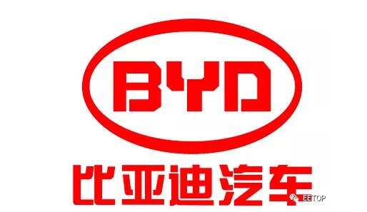王传福回应芯片短缺:比亚迪没有受到丝毫影响!