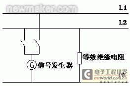 配电系统绝缘故障定位信号发生器的设计与应用