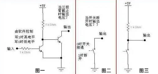 IO口百态，请细细品鉴！