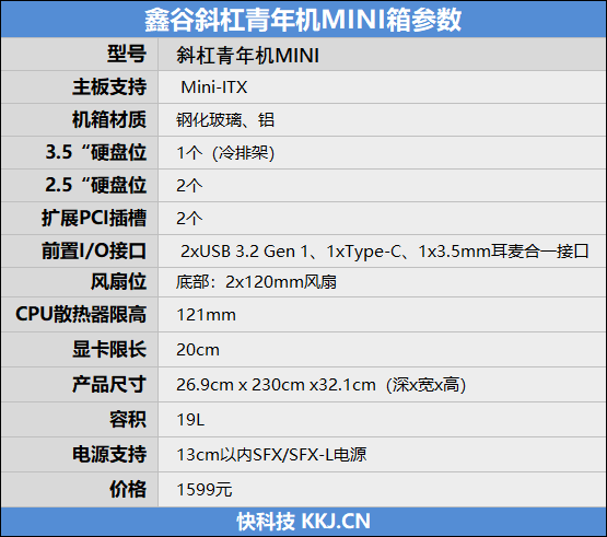 颜值当世无敌!鑫谷斜杠青年MINI机箱评测:1599元很贵吗?