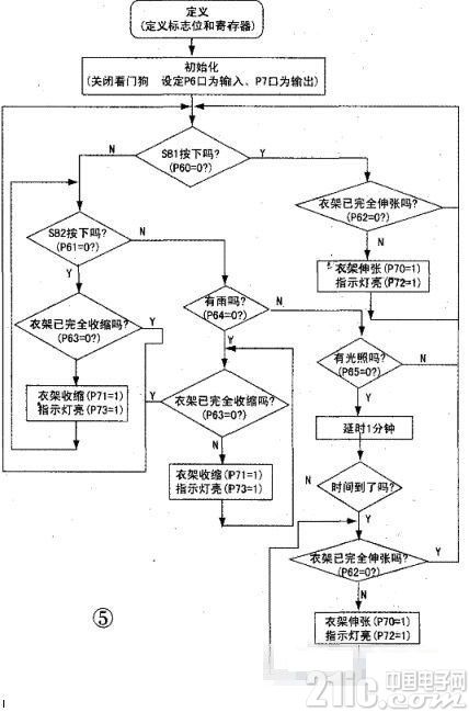 3.jsp.png