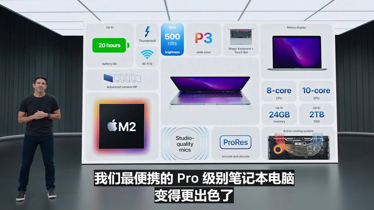 WWDC22苹果发布MacBook Air 2022,M2处理器,35W双口充电器-充电头网