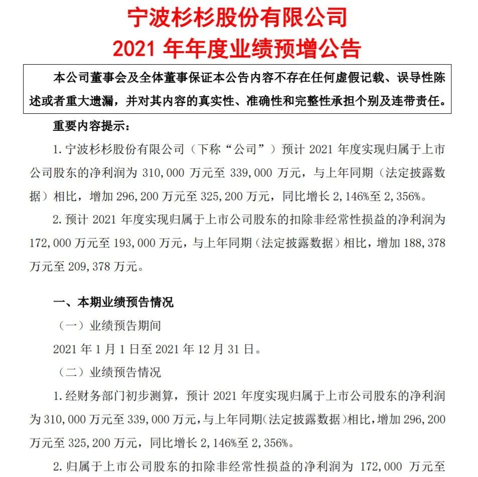 偏光片 | 同比增超21倍！杉杉股份预计2021年净利超31亿元