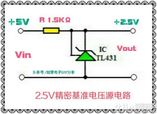 IC应用入门——学会使用TL431精密基准电压源IC
