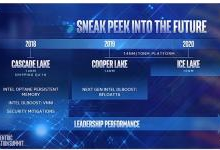 Intel服务器演进路线图还是14nm，10nm又要推迟？