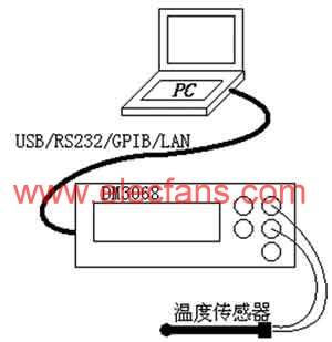 万用表组建的高精度温度测量系统