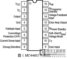 混合频率模式绿色PWM控制器MC44603在开关电源中的应用