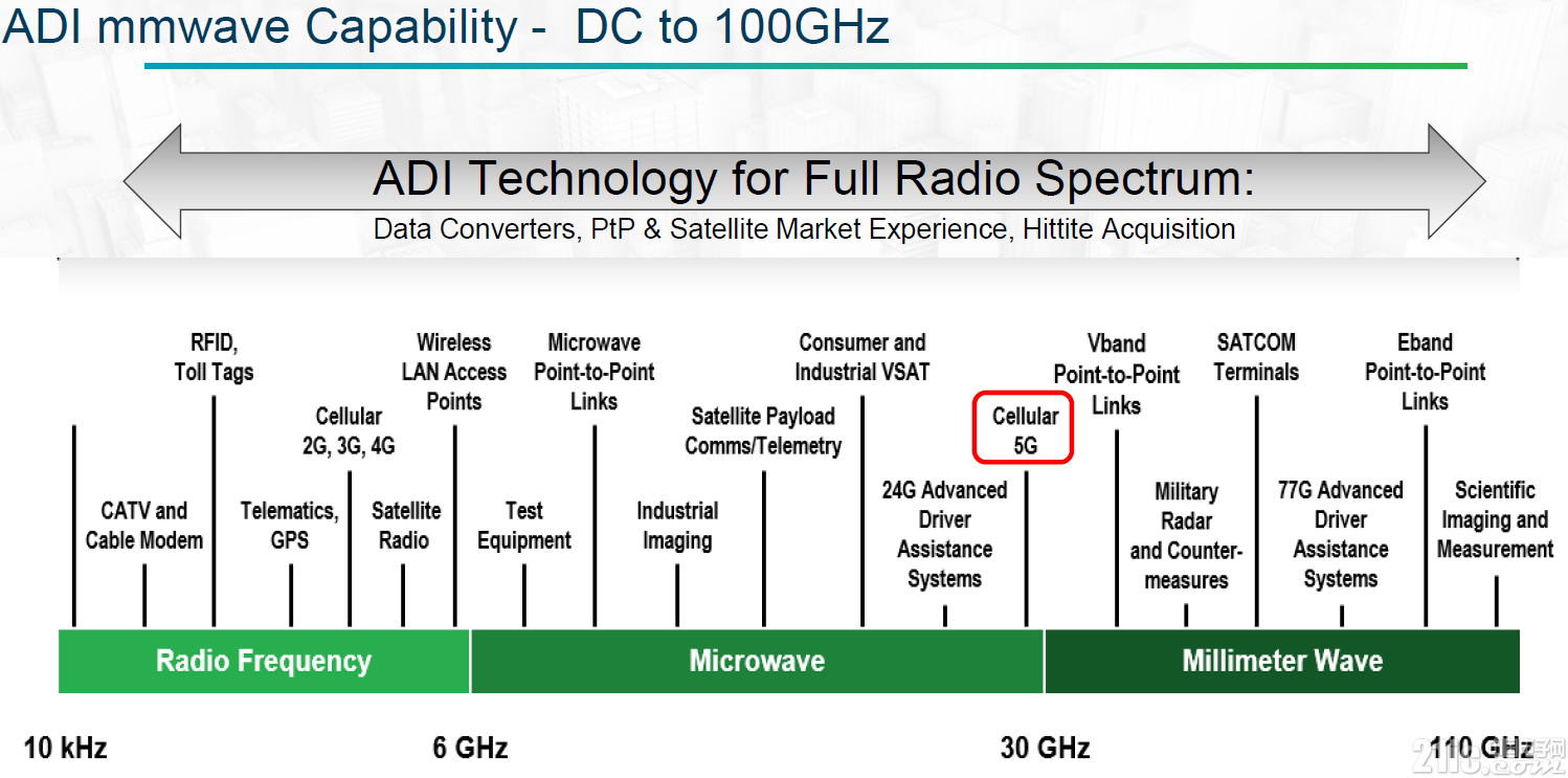 5G18052802