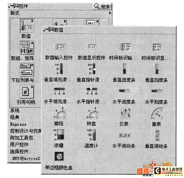 LabVIEW的数值型数据对象