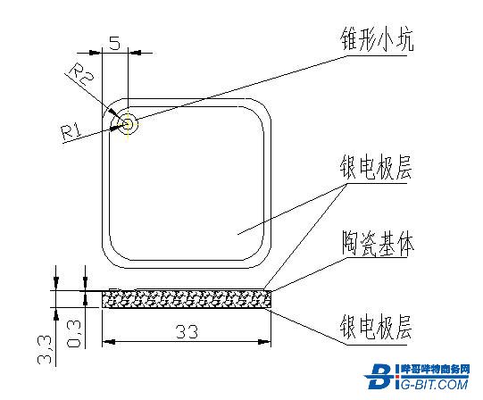 ZnO压敏陶瓷在2ms方波作用下的老化及自增强现象