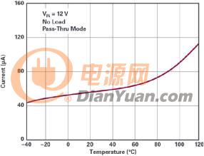 升压控制器，具备直通功能，可以消除开关噪声.