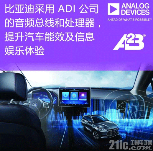 ADI3.png