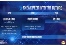 英特尔10nm Ice Lake或将延期：路线图中删去了时间
