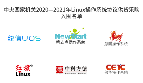 国产操作系统是否已迎来更好的发展机遇？