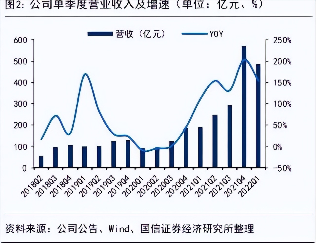 被吐槽研发投入不及小米，宁德时代的高科技究竟是什么？
