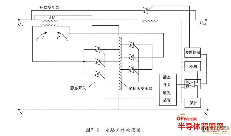 详解节能型照明电源的工作原理