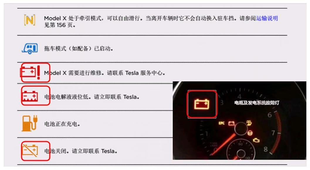电动车为什么需要前装应急电源？