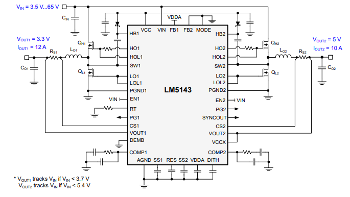 LM5143是3.5V 至 65V 低 IQ、双输出、可堆叠同步降压 DC-DC 控制器