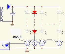 LED驱动精准控制之提升驱动效率的设计新法