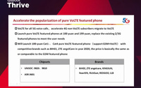 中国电信 VoLTE 里程碑：打造 100 元纯 VoLTE 功能手机