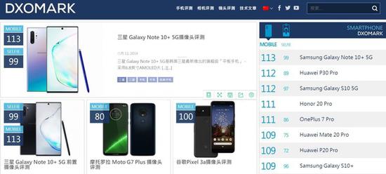 DxO公布三星Note10+5G拍照得分 超过华为P30 Pro登顶