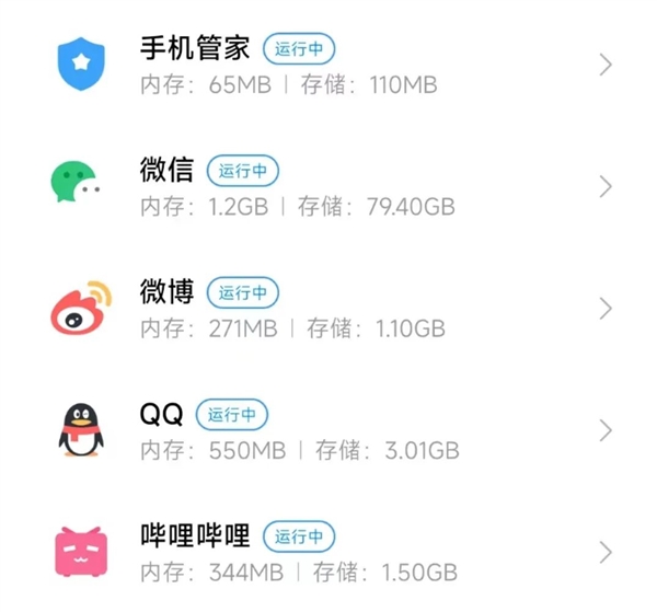 都2022年了 苹果iPhone为什么还是4GB内存？
