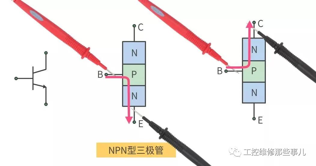 万用表有数字万用表和指针式万用表的区别