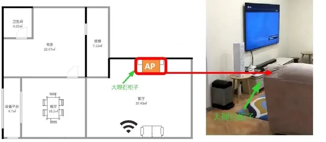家庭WIFi常见问题解答