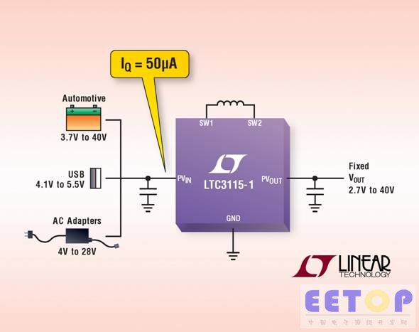 Linear推出同步降压-升压型转换器 LTC3115-1