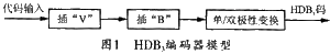 基于EDA的数据传输系统的HDB3编码器